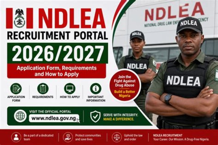 NDLEA Recruitment 2024/2025 Application Form Portal 
