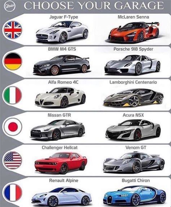 Nice Sport Cars Names Automotive News