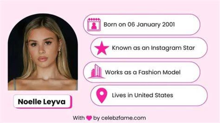 Noelle Leyva Bio, Age, Height, Wiki Models Biography FindSource