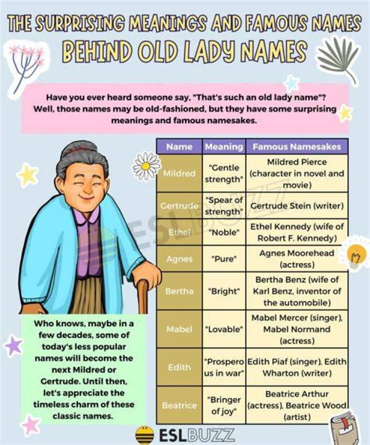 Old Lady Names This is a comprehensive list of the best, classic and
