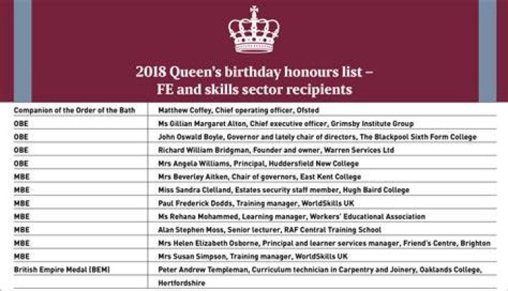 Queen&rsquo;s Birthday Honours 2018 Kathleen Hobson OAM The Courier