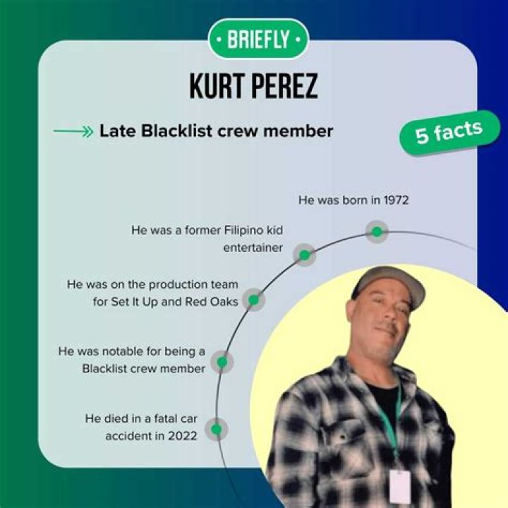 Quem &eacute; Kurt Perez? Homenagem em Lista Negra pega f&atilde;s de surpresa
