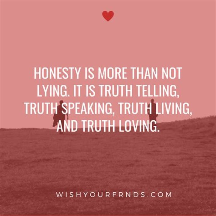 Quotes About Honesty In Relationships. QuotesGram