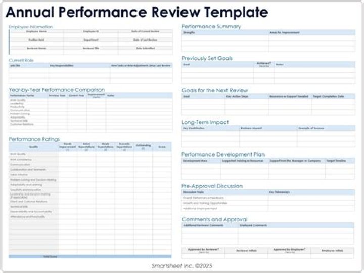 Review Is the Free Version of Rank Tracker Worth Installing?