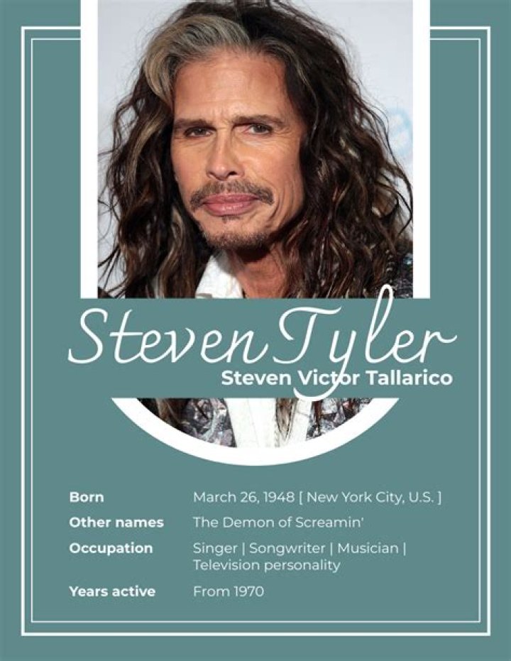 Steven Tyler Biography Facts, Childhood, Family Life & Achievements