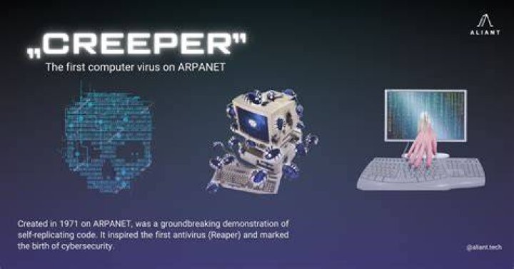 The First Computer Virus In The Philippines ILOVEYOU Virus