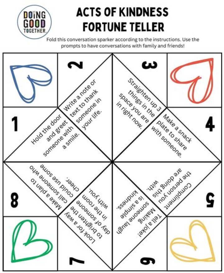 The Fortune Teller by OokamiTsuki on DeviantArt