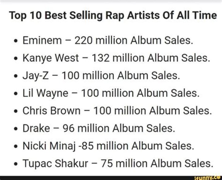 THE HIGHEST SELLING RAP ARTISTS OF ALL TIME!