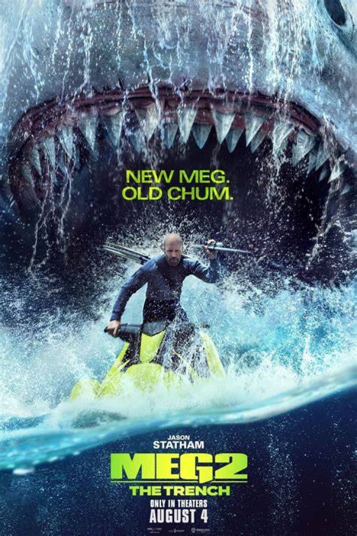 The Meg 2 Filming Locations Where Is The Sequel Filmed? OtakuKart