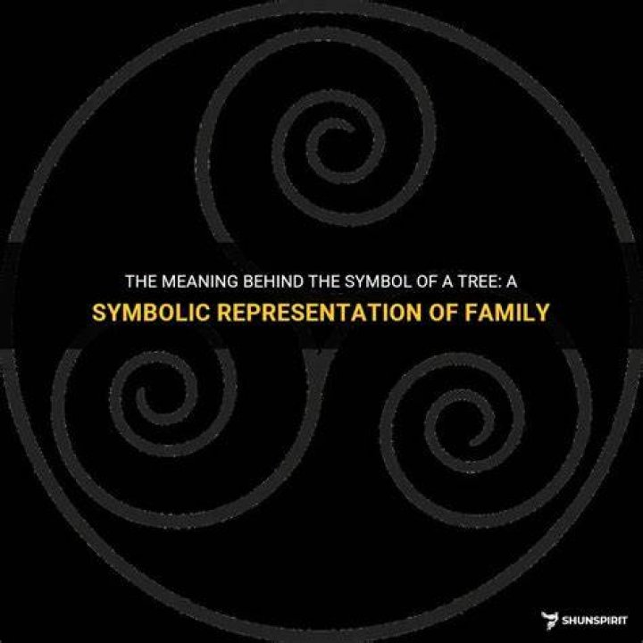 thefamilyknot.jpg (2048&times;1102) Symbol for family tattoo, Family