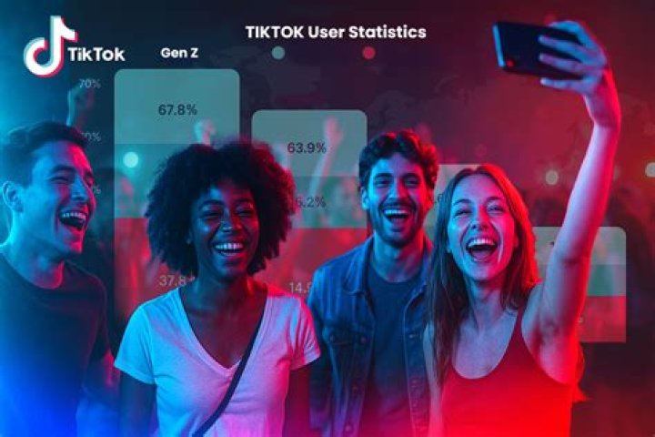 This TikTok User Recreated the Viral &ldquo;Glow Look&rdquo; Filter With Makeup