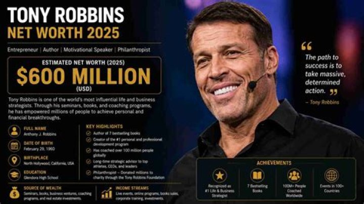 Tony Robbins Net Worth in 2022 (Updated)