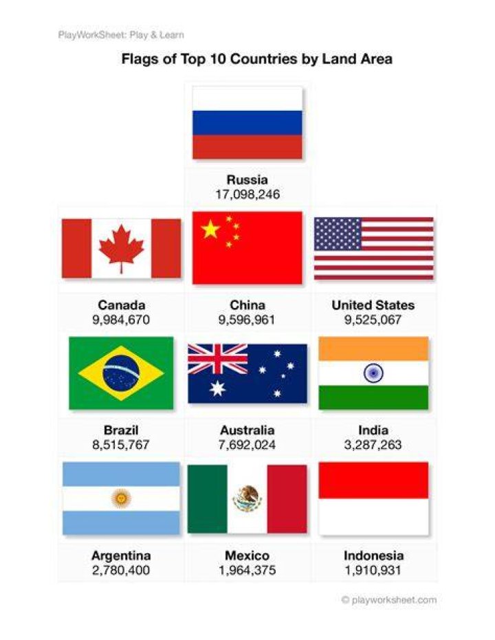 Top 10 Countries with Most Beautiful Women in the World Updated
