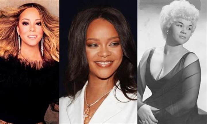 Top 10 Most Popular Black Country Male Singers in 2015