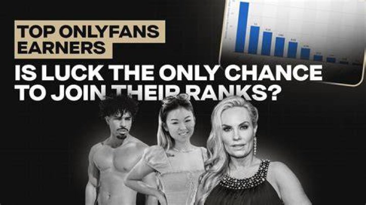 Top OnlyFans Accounts of 2023 Sexiest Models & Most Popular Pages You
