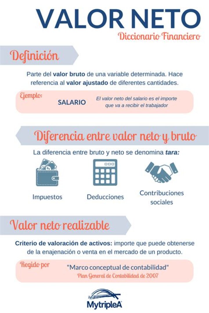 VALOR NETO DE LISAMARIE JOYCE BIOGRAF&Iacute;A, ESPOSO, ALTURA, PESO, FAMILIA
