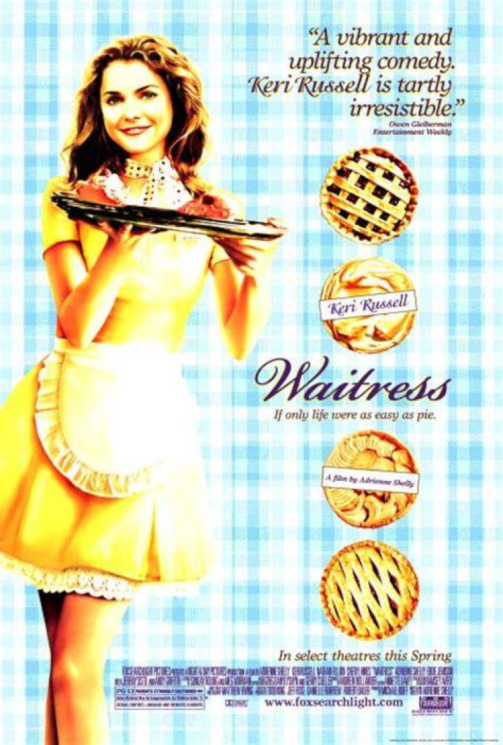 Waitress (2007) Movies India Broadband Forum