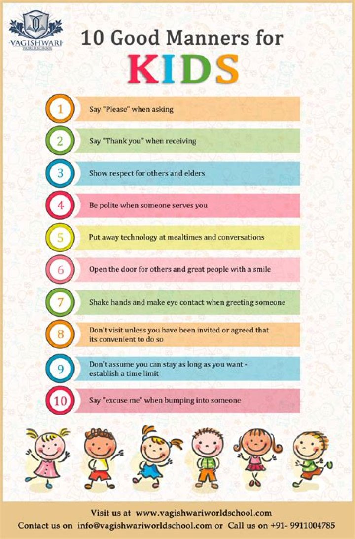 What are the 10 good manners?