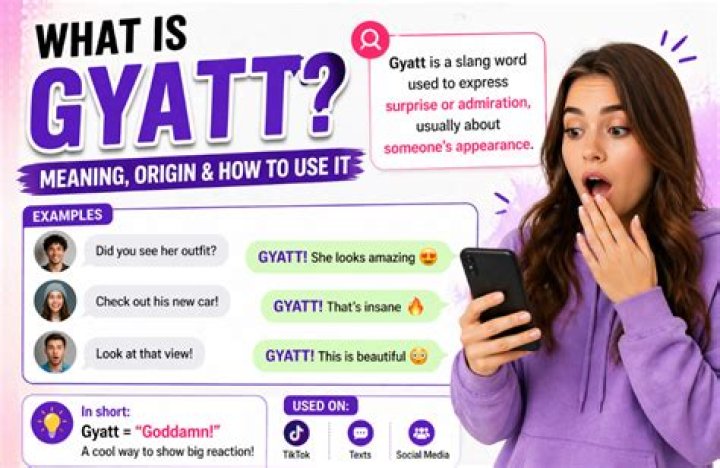 What Does Gyatt Mean On TikTok?