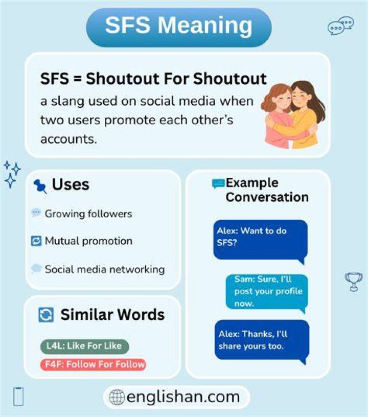 What Does SFS Mean on Snapchat? A Comprehensive Guide