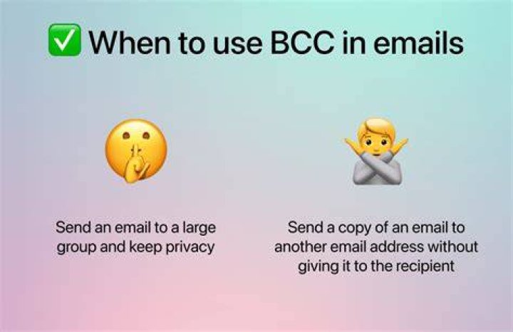 What happens if someone replies all to a BCC email?