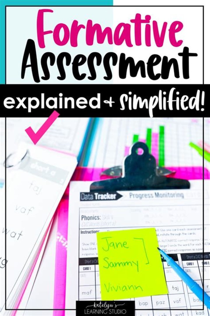 What is formative test and example?