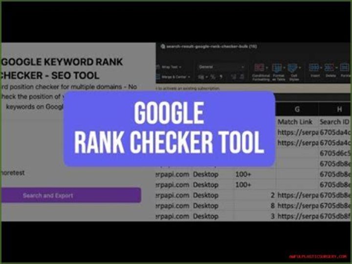 What Is Rank Checker Tool? Ridzeal