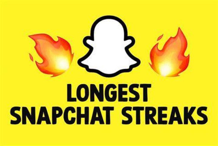 What is Snapchat Streaks?
