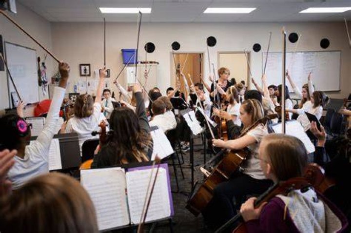 What music do high school students listen to 2021?
