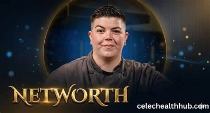 Who is Brittany Rescigno? Biography, Wiki, Age, Wife, Net Worth Luv68