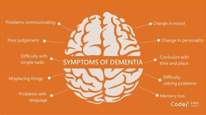 Why Do Dementia Patients Not Want To Eat? Finally Understand!